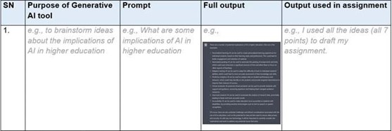 PSS309 Cybercrime Tutor-Marked Assignment 01, Jan 2026 Presentation | SUSS
