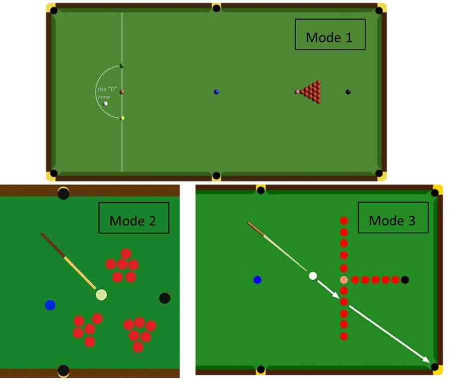 CM2030 Graphics Programming Assignment Brief | University of London