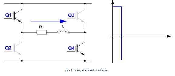 EAC3046-N Power Electronics and Drive Systems In-Course Assessment Brief 2026 | TU