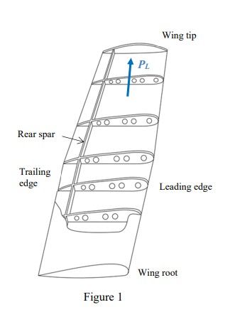 ME4212 Aircraft Structures Assignment 1 Report 2026 | NUS Singapore